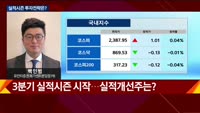 [오후장전망] 오후장 이렇게 대비하라!