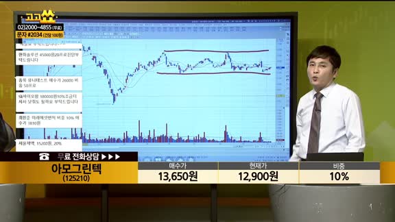 [종목상담] 아모그린텍(125210)