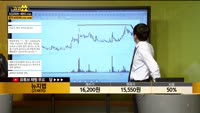 [종목상담] 뉴지랩(214870)