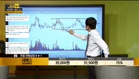 [종목상담] 네패스(033640)