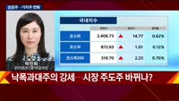 [오후장전망] 오후장 이렇게 대비하라!