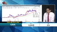 [종목상담] 디피씨(026890) 
