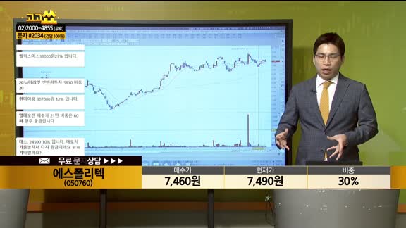 [종목상담] 에스폴리텍(050760)