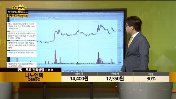 [종목상담] 나노엔텍(039860)