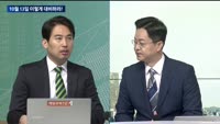 [이렇게 대비하라!] 개장 전 투자전략
