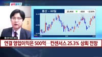 [지금살까말까] 오늘 시장 특징주