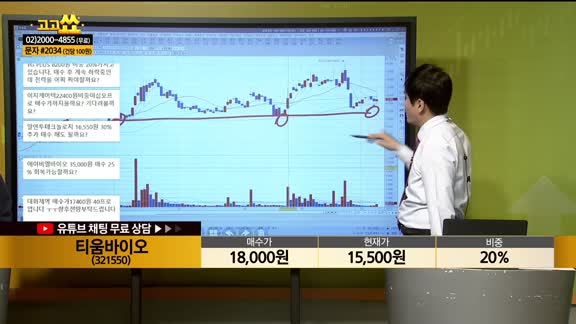 [종목상담] 티움바이오(321550)