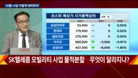 [이렇게 대비하라!] 개장 전 투자전략