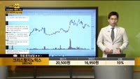[종목상담] 크리스탈지노믹스(083790)