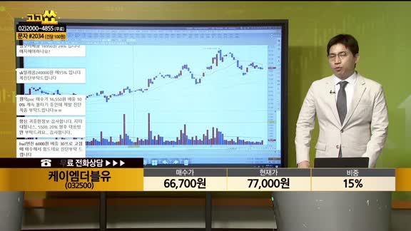 [종목상담] 케이엠더블유(032500)