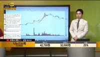 [종목상담] 나노신소재(121600)