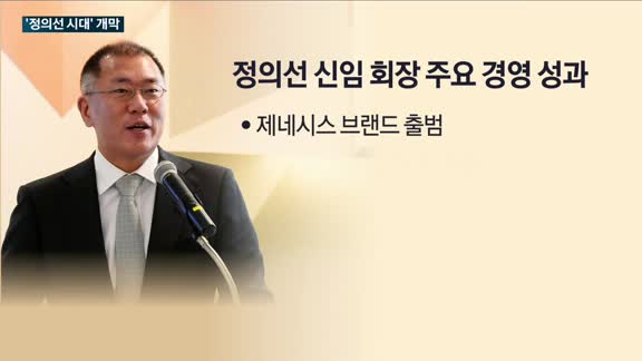 현대차그룹 '정의선 시대' 개막…3세 경영 본격화