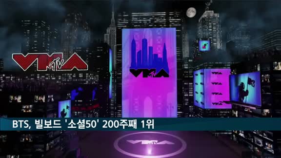 방탄소년단, 빌보드 '소셜50' 200주째 1위…역대 처음