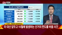 [종목키워드] 오늘장 공략주