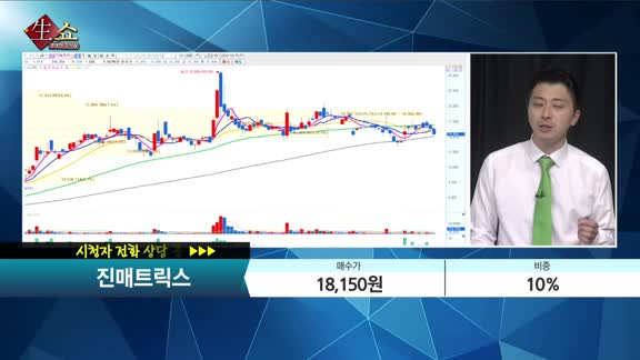 [종목상담] 진매트릭스(109820)  