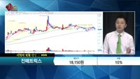 [종목상담] 진매트릭스(109820)  