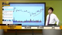 [종목상담] SK하이닉스(000660)
