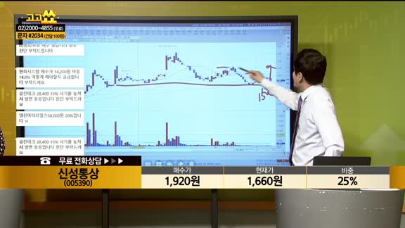 [종목상담] 신성통상(005390)