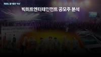 BTS '빅히트' 코스피 입성 첫날 우울한 성적표…개장 '따상' 못 지키고 시초가 밑으로 '뚝'