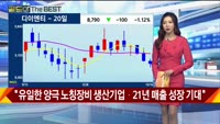 [Gold의 The Best] MBN골드 관심주