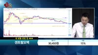 [종목상담] 센트랄모텍(308170)   