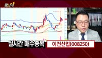 [황금추세] 실시간 매수 종목