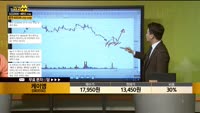 [종목상담] 케이엠(083550)