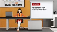 [AI기자 MK라씨로가 들려주는 이번주 증권 리포트] "삼성전자, 4분기 기대감도 '쑥'"