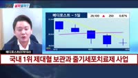 [지금살까말까] 오늘 시장 특징주