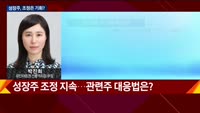 [오후장전망] 오후장 이렇게 대비하라!
