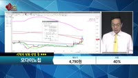 [종목상담] 모다이노칩(080420) 