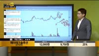 [종목상담] 에이테크솔루션(071670)