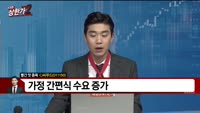 [빨간 맛 종목] CJ씨푸드(011150)