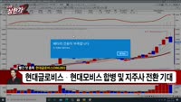 [빨간 맛 종목] 현대글로비스(086280)