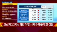 [애널리스트에게듣는다] 확인하고 사도 된다