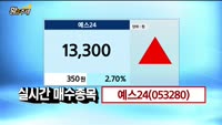 [황금추세] 실시간 매수 종목
