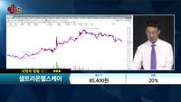 [종목상담] 셀트리온헬스케어(091990) 