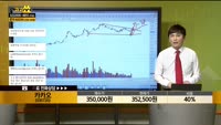 [종목상담] 카카오(035720)