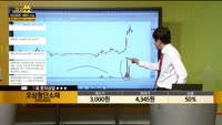 [종목상담] 오성첨단소재(052420)