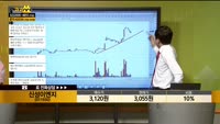 [종목상담] 신성이엔지(011930)