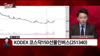 [빨간 맛 종목] KODEX 코스닥150선물인버스(251340)