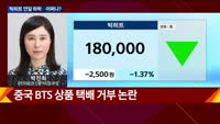 [오후장전망] 오후장 이렇게 대비하라!