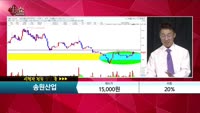 [종목상담] 송원산업(004430) 