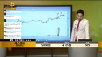 [종목상담] 에스엔유(080000)