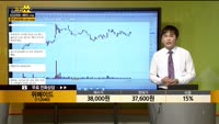 [종목상담] 위메이드(112040)
