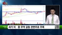 [생생한 주식쇼 생쇼] 파워로직스(047310), 에스에너지(095910), 유니온머티리얼(047400), ...