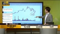 [종목상담] 케이엠더블유(032500)