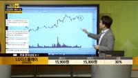 [종목상담] LG디스플레이(034220)