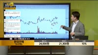 [종목상담] 한국전력(015760)