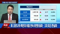[이렇게 대비하라!] 개장 전 투자전략
